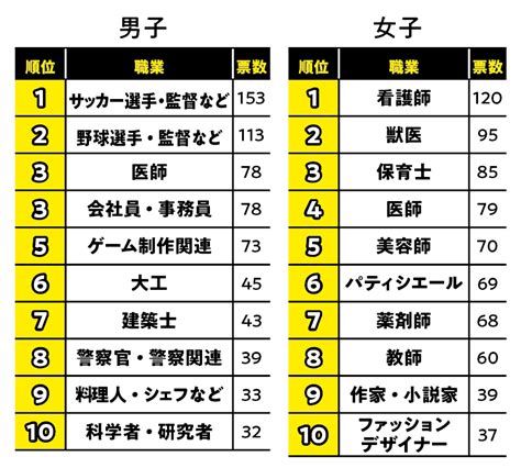 lainnya職業|【lainnya職業】印尼帰國後の仕事に悩んだら「lainnya 職業」は。